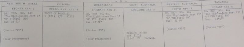 File:ABCAirdates 1-9-67.JPG