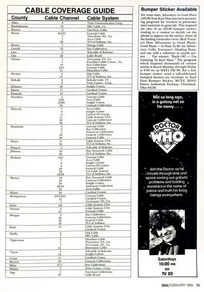 File:1990-02 Dial (Indianapolis).jpg