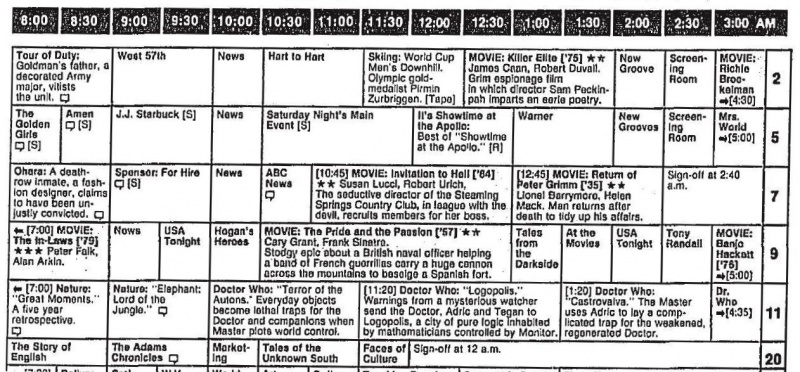 File:Chicago 19880312.jpg