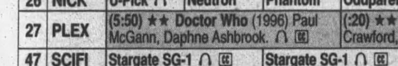 File:TVM Starz 12-6-04.JPG