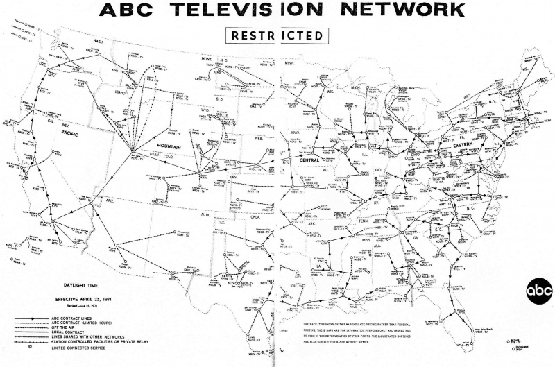 File:Network map ABC.jpg