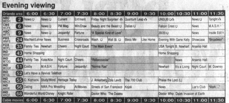 File:1989-03-31 Orlando Sentinel.jpg