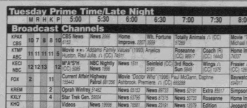 File:TVM KTMF Fox.jpg