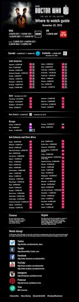 File:Day of Dr Worldwide TX.jpg