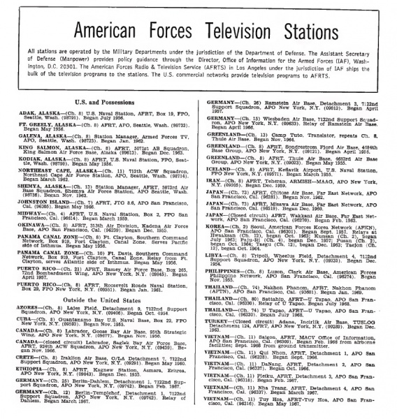 File:AFRTS1970.jpg