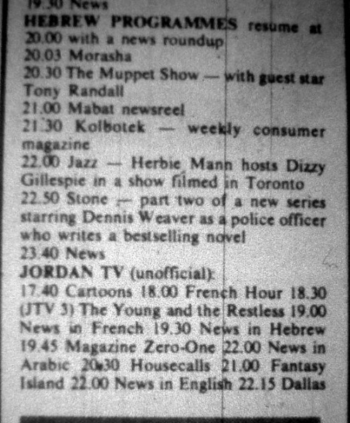 File:Jordan Israel.JPG