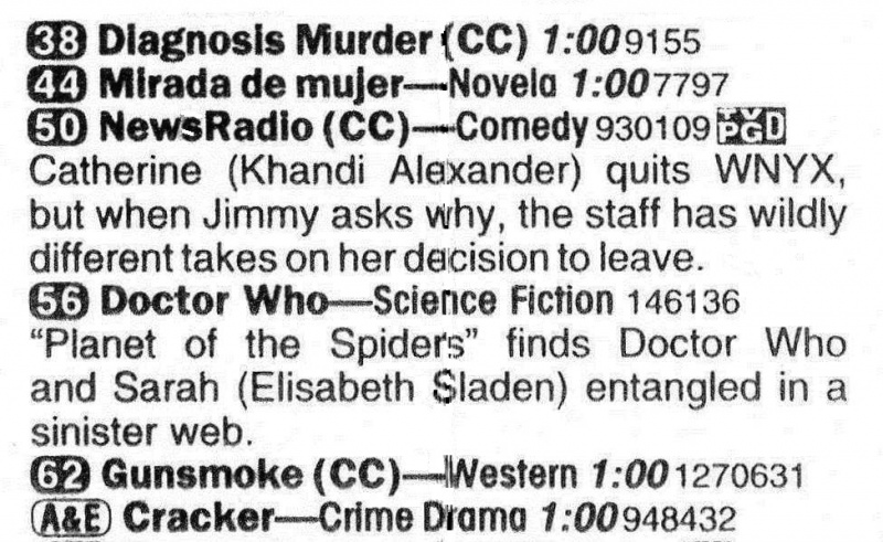 File:Gary 19990319.jpg